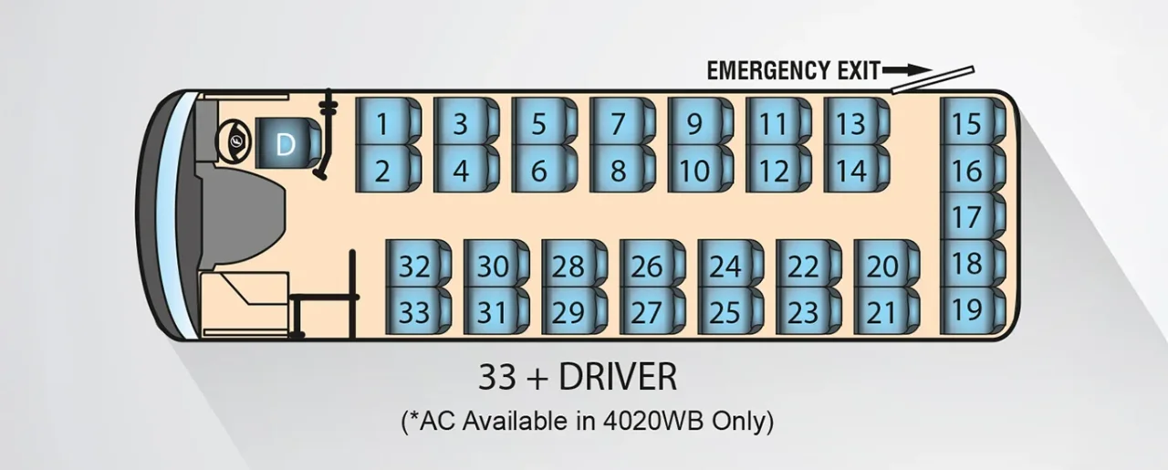 Bus (21 to 50 seats), seat layout